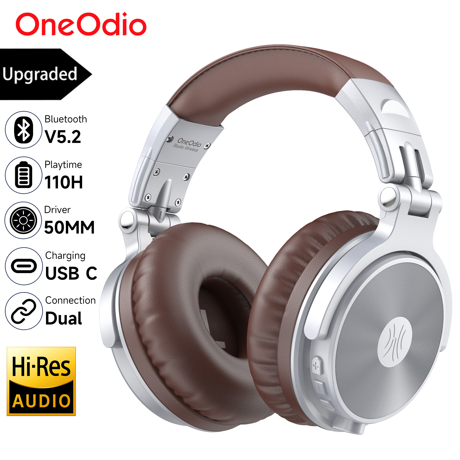 Anc Wireless Over Ear Headphones - หูฟังไร้สาย Oneodio Upgrade Pro C บลูทูธ