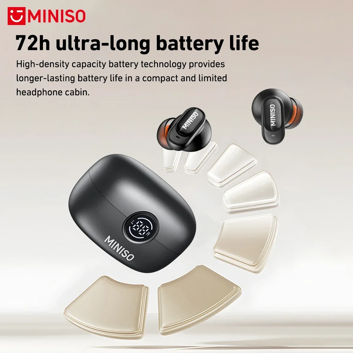MINISO MS105 หูฟังบลูทูธหูฟังช - Type C Wired Earphones With Mic บทวิจารณ์และราคา