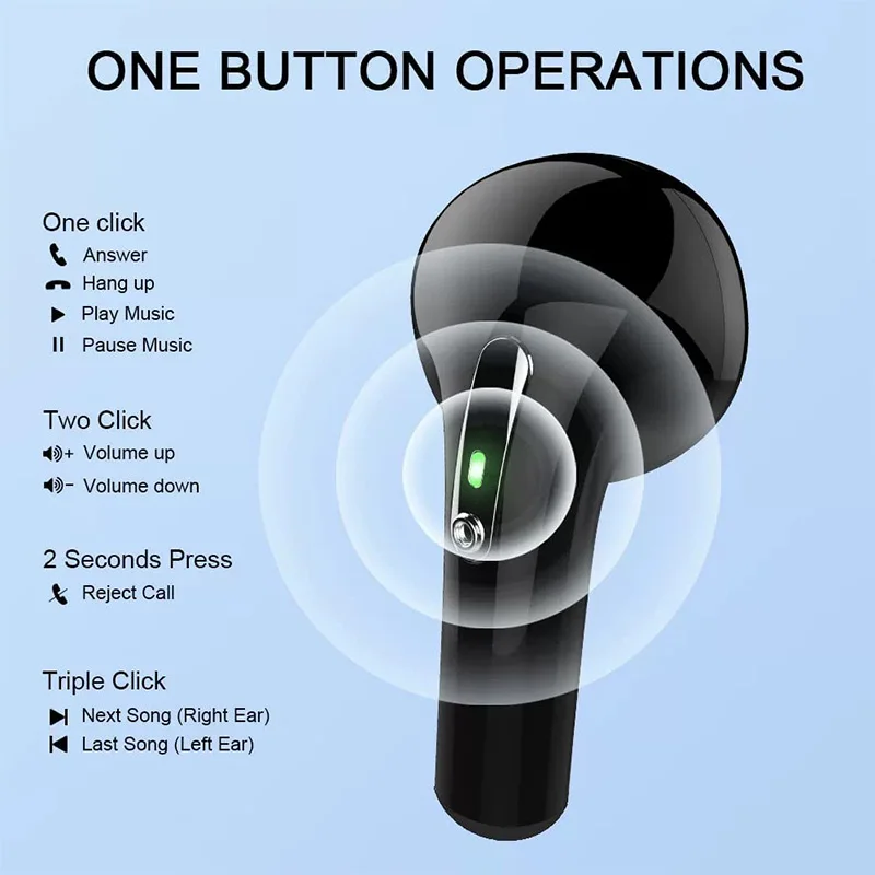 J97 หูฟังบลูทูธ TWS หูฟังไร้สา - Tws Earbuds Bluetooth 5.3 บทวิจารณ์และราคา