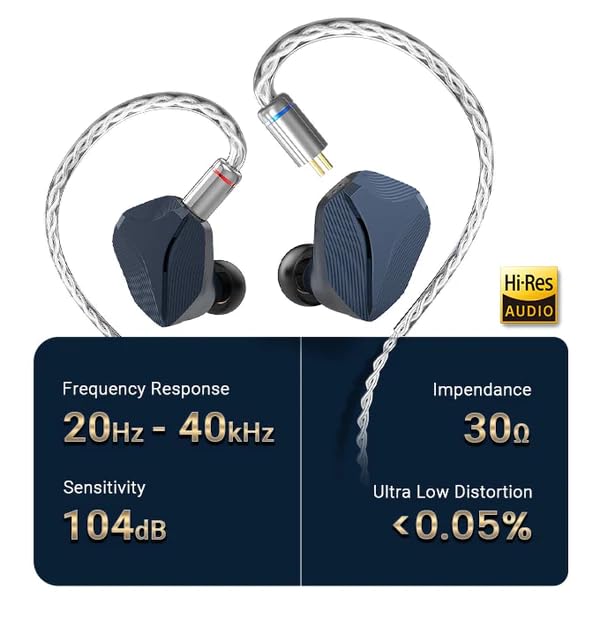 หูฟังอินเอียร์ Hidizs MP145, ไ - Planar Magnetic Iem Earphones บทวิจารณ์และราคา