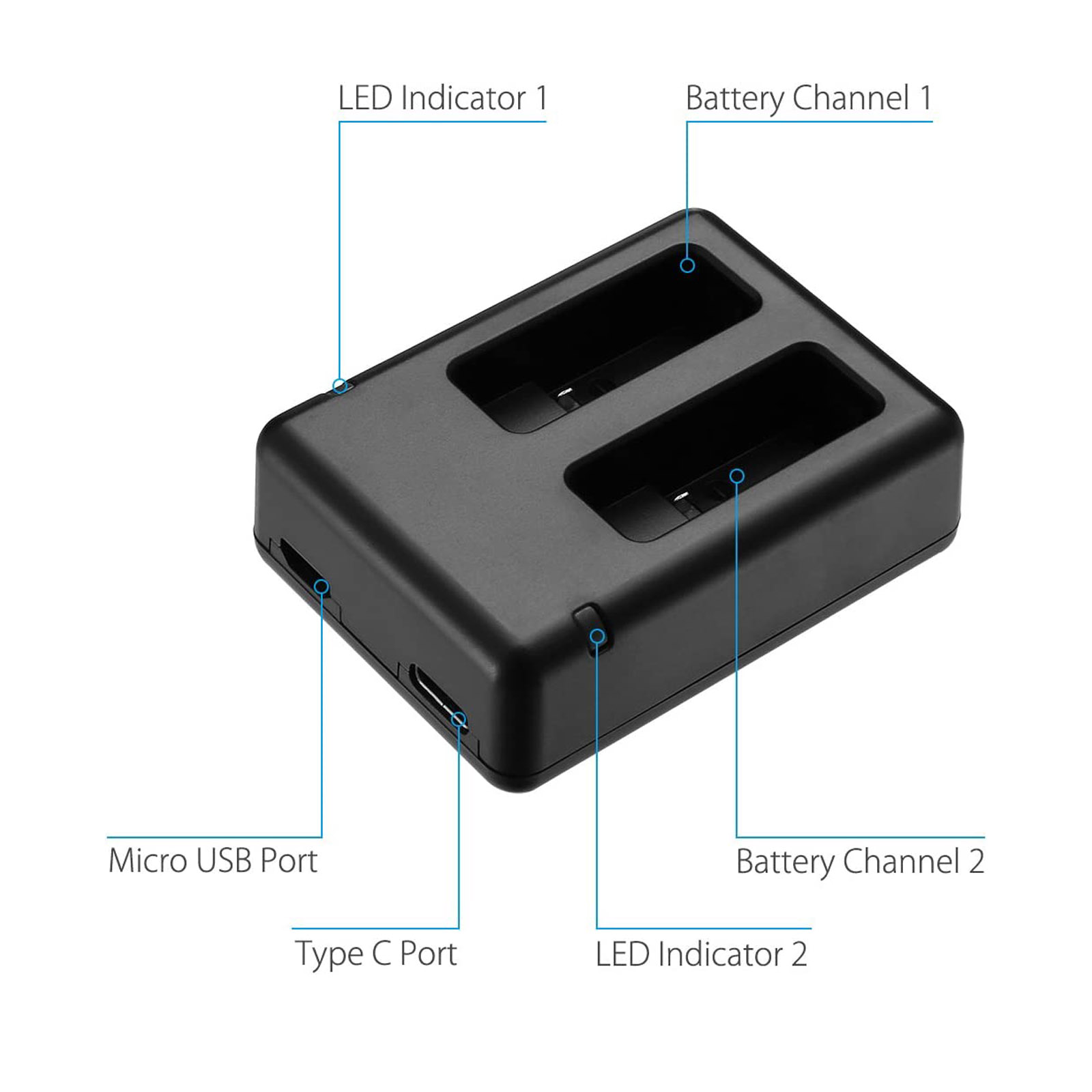 เหมาะสำหรับที่ชาร์จ GOPRO Hero - Drones บทวิจารณ์และราคา