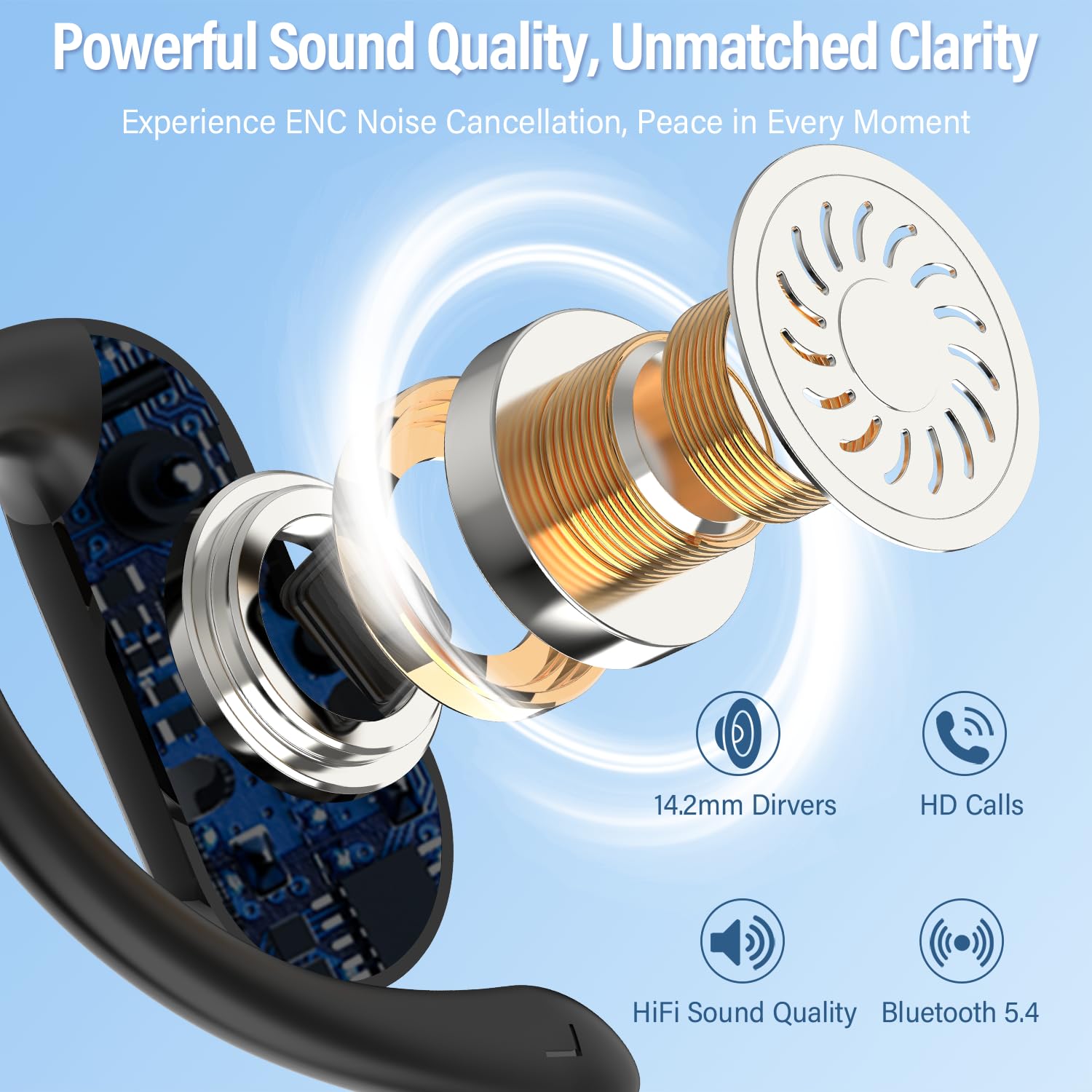 2026 หูฟังแบบเปิดหูบลูทูธ 5.4  - Open Ear Air Conduction Headphones บทวิจารณ์และราคา