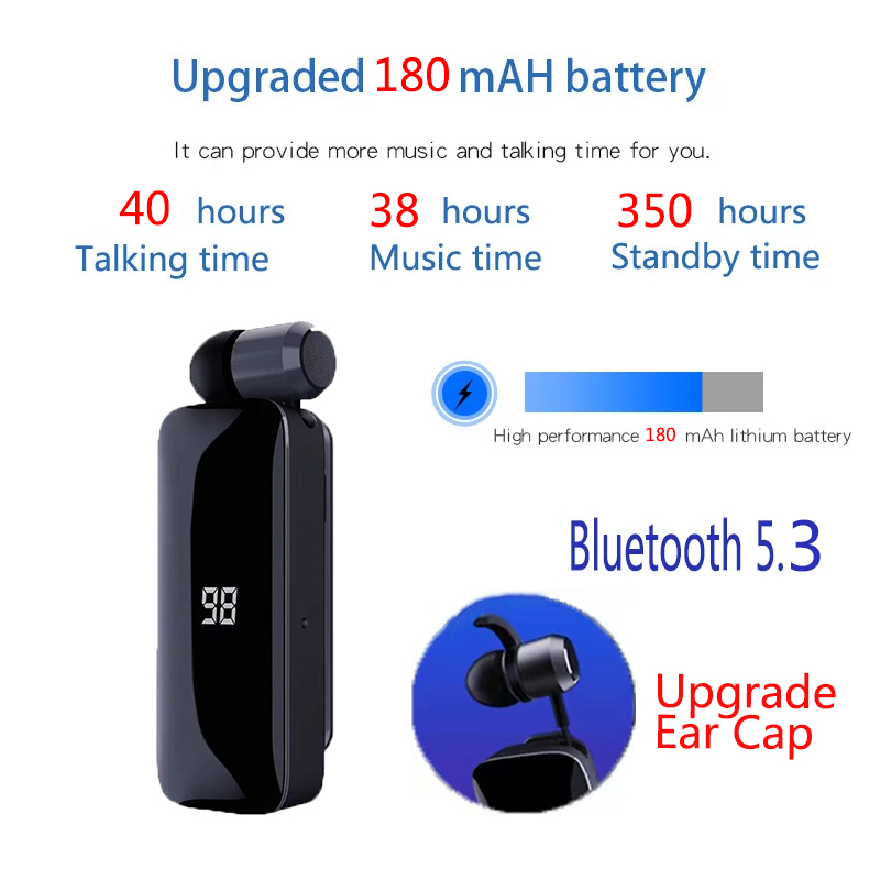 F906 หูฟังบลูทูธ BT5.3 ใช้งานไ - Type C Wired Earphones With Mic บทวิจารณ์และราคา
