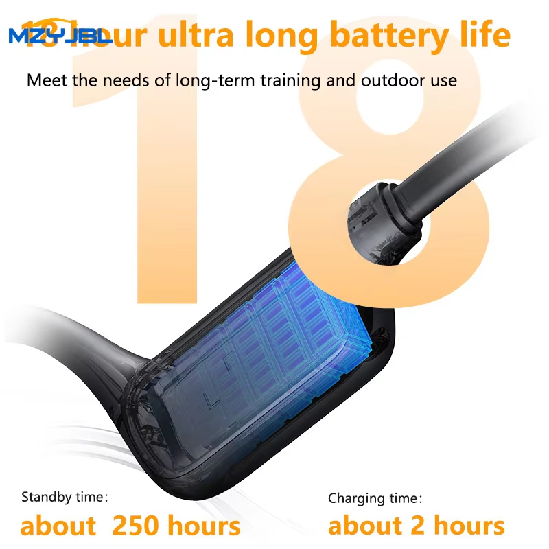 หูฟังบลูทูธ MZYMI แบบคล้องคอ 5 - Bone Conduction Running Headphones บทวิจารณ์และราคา