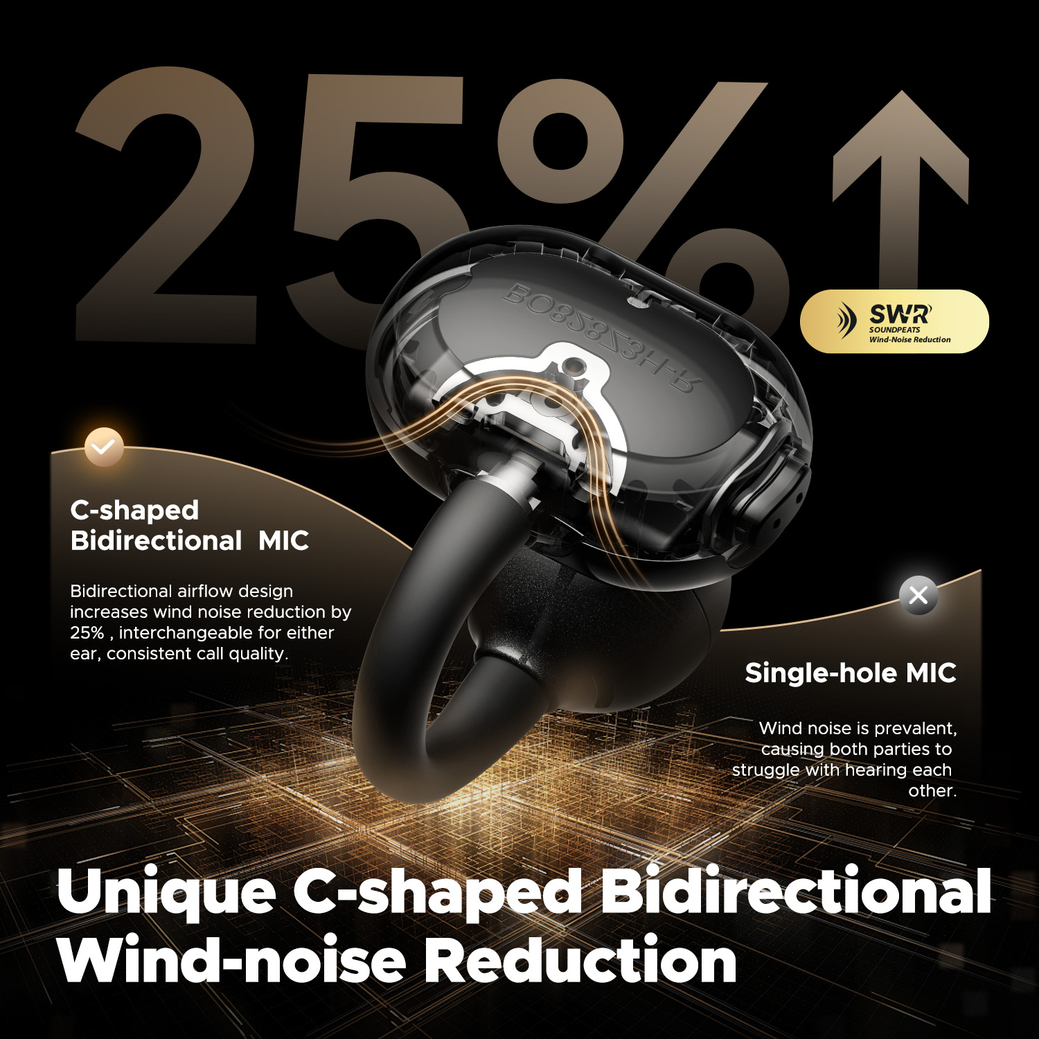 หูฟังไร้สาย SoundPEATS POP Cli - Open Ear Air Conduction Headphones บทวิจารณ์และราคา